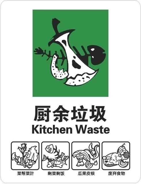 酒店垃圾房实施方案-面积大小